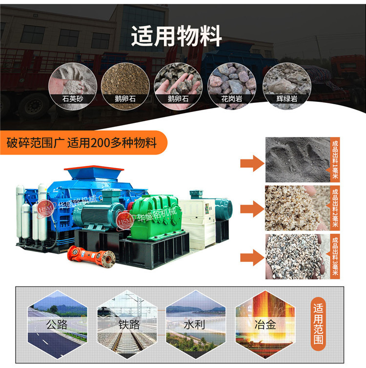 液壓對輥制砂機